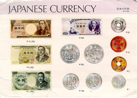 1 200 jpy to usd.